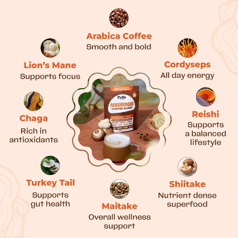Pella-Nutrition-homepage-2